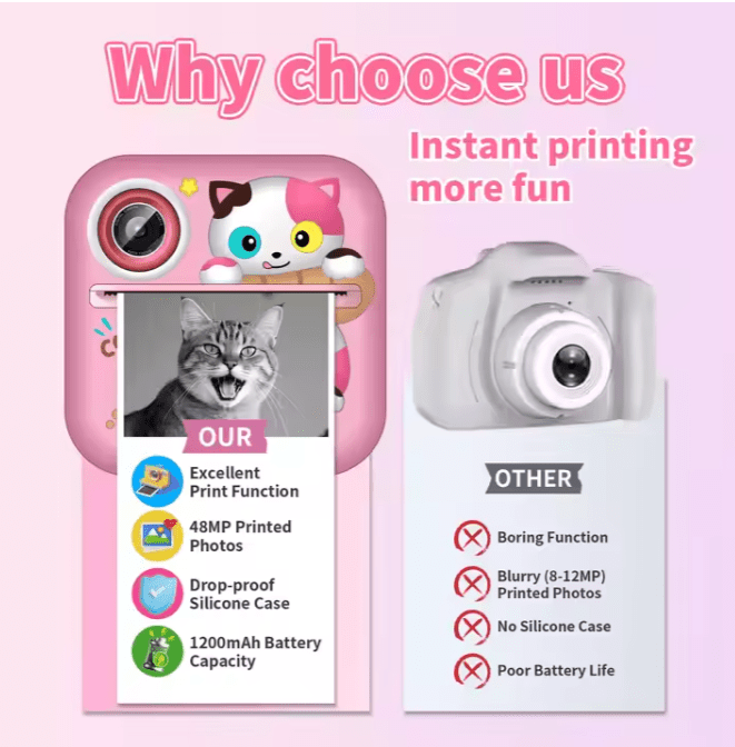Instant-Print Camera for Kids Ⓢ